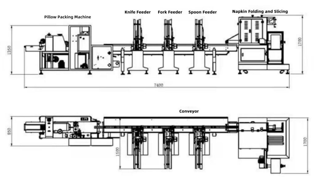 KNIFE FORK SPOON PACKAGE MACHINE photo 2